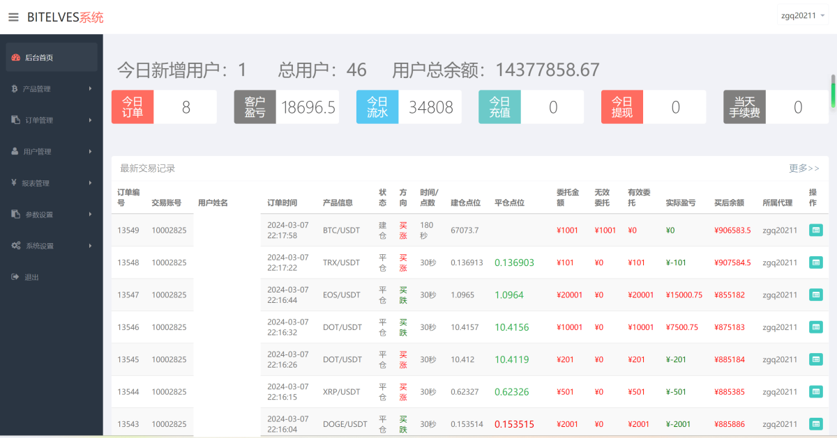 微盘交易所源码演示图_06
