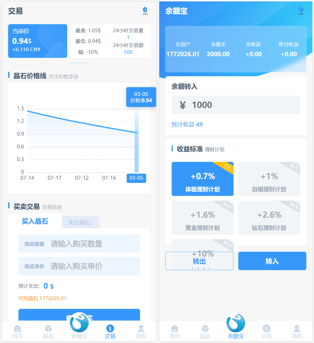 区块链云算力矿机源码演示图_03