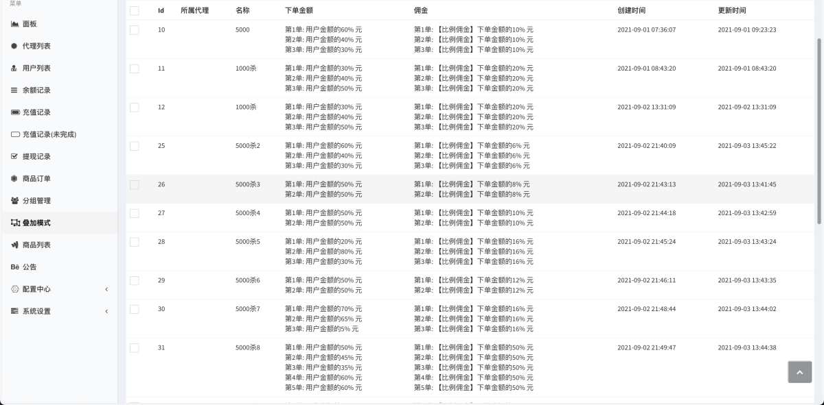 海外抢单刷单源码演示图_11