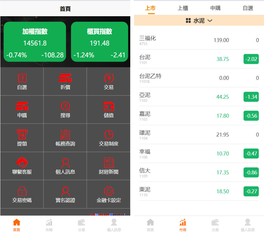 台湾股票交易平台源码 台股系统源码-带前端uniapp源码-好易源码网