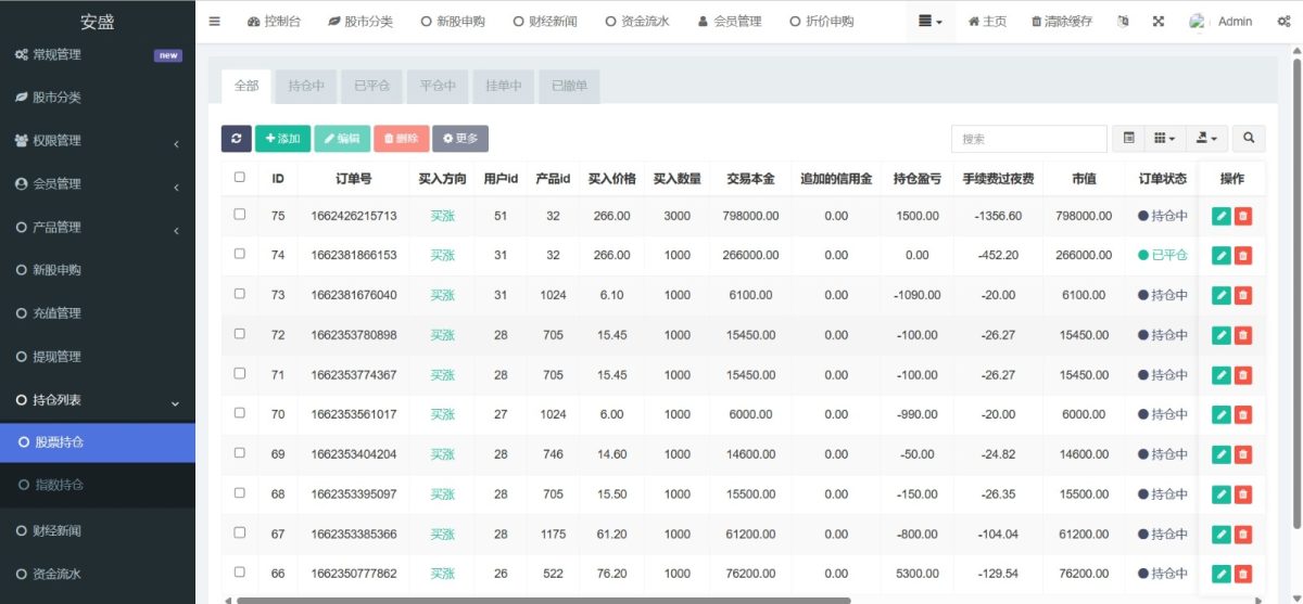 台湾股票交易平台源码演示图_07