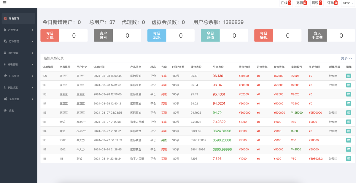 纳斯达克微交易系统演示图_02