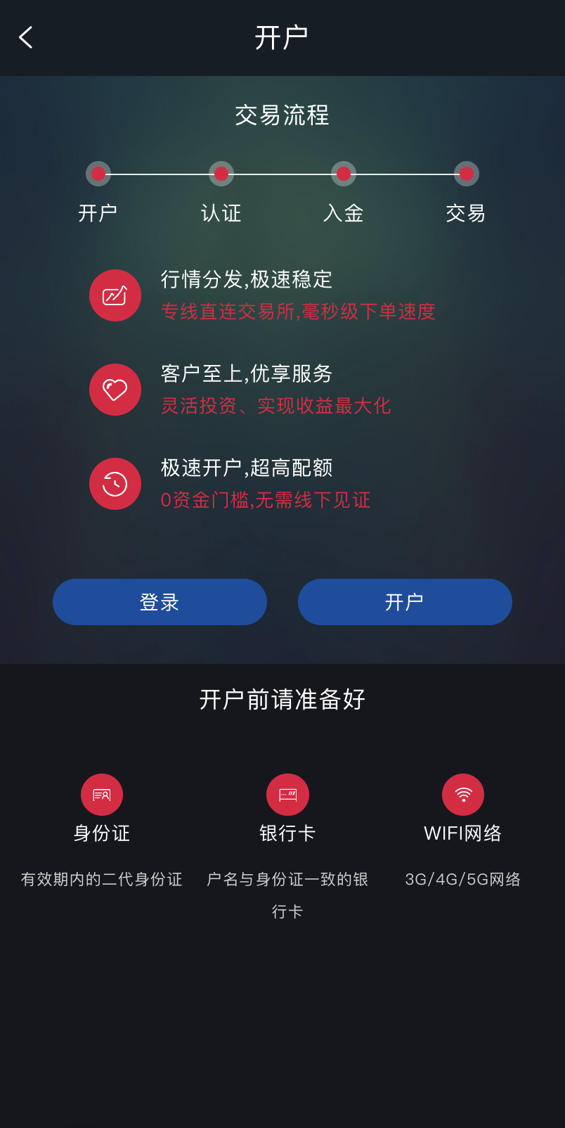 纳斯达克微交易系统演示图_09
