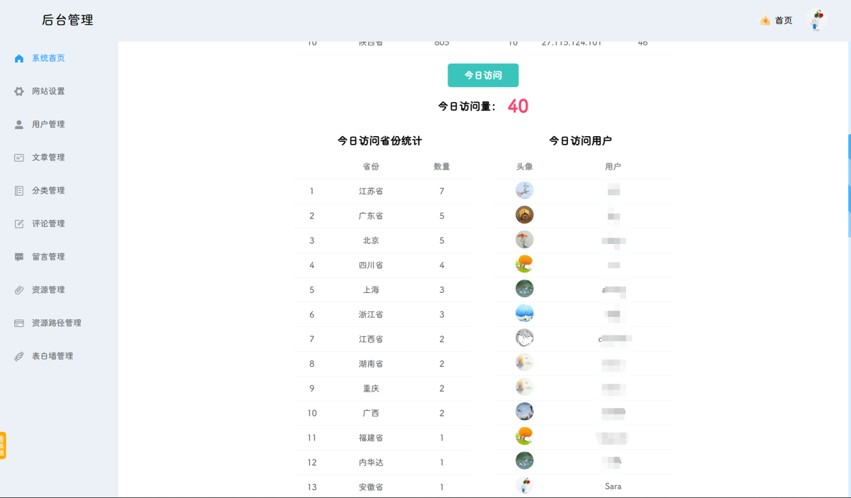 POETIZE个人博客系统源码演示图_12