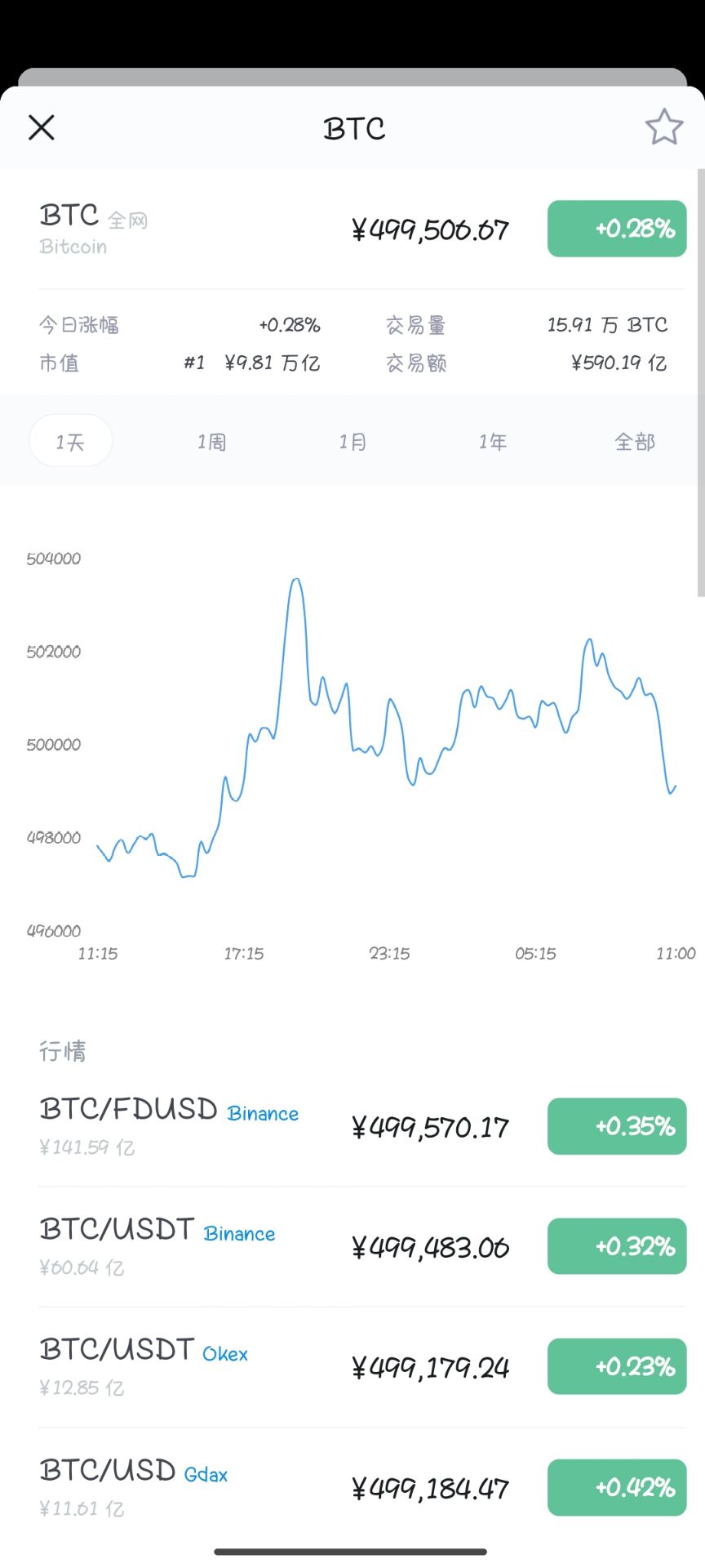 高仿imtoken钱包源码演示图_02