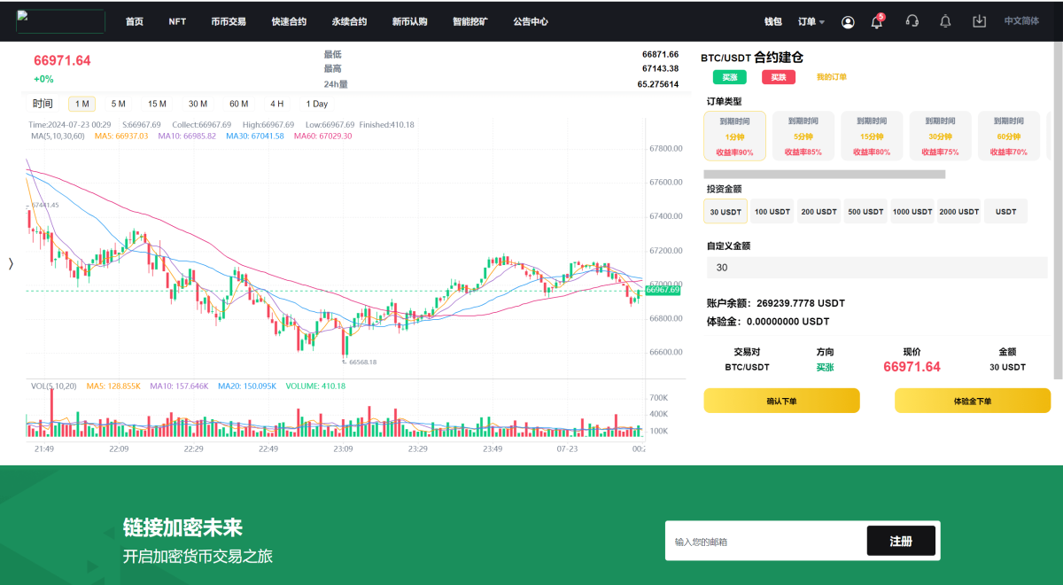 区块链交易所系统源码演示图_19