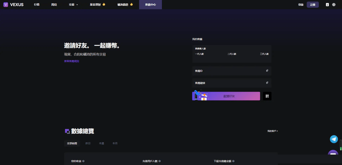 Java交易所系统源码演示图_06