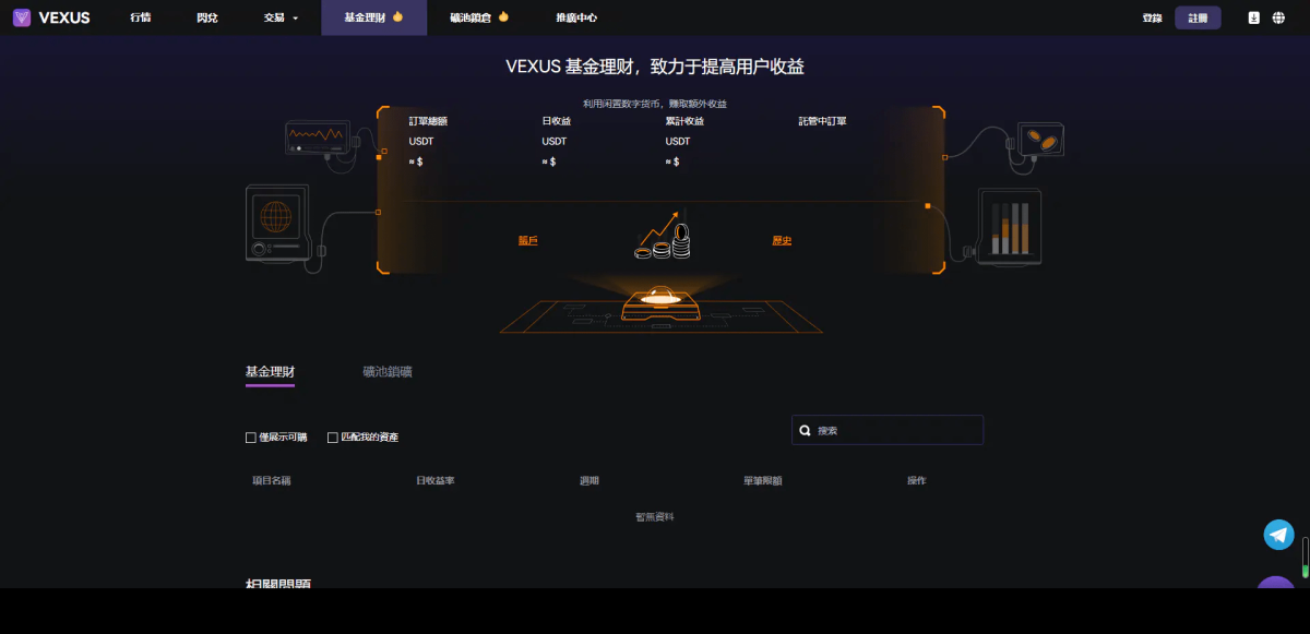 Java交易所系统源码演示图_07