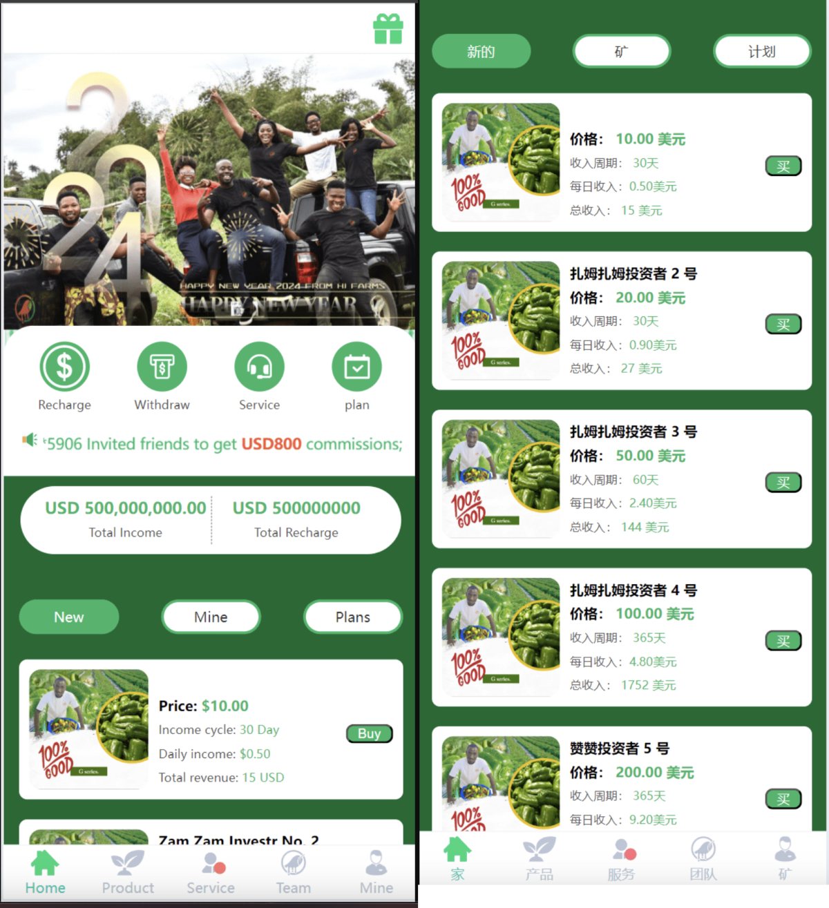 海外绿色农业投资源码/绿色果蔬投资源码-好易源码网