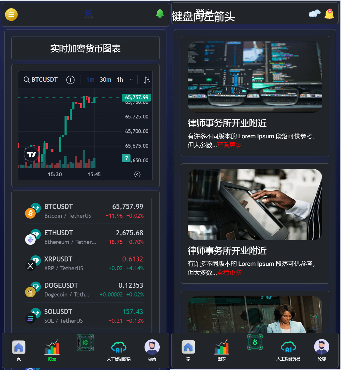 海外加密货币交易所源码 AI矿机系统源码 智能交易所源码-好易源码网