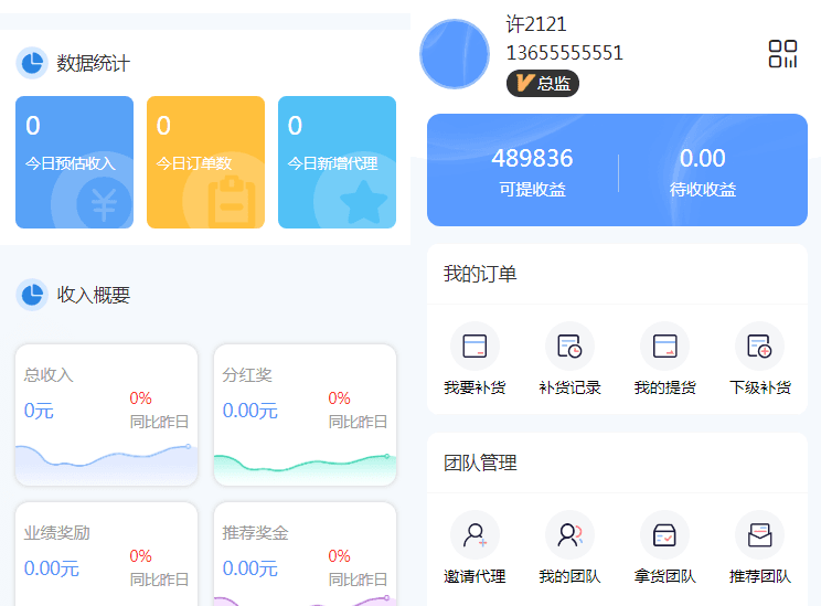 微商分销代理商城源码 微商代理商补货商城系统源码-好易源码网