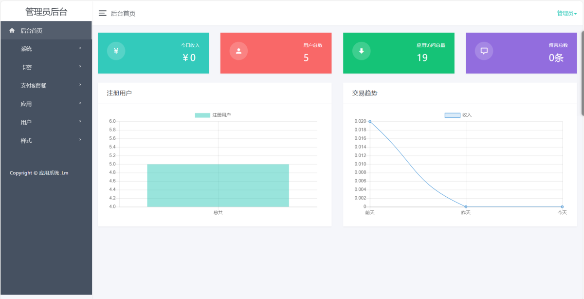 采用iAPP V6开发最新软件库源码-后端+APP端源码-好易源码网