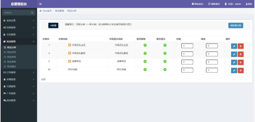 网购积分商城源码测试图_04