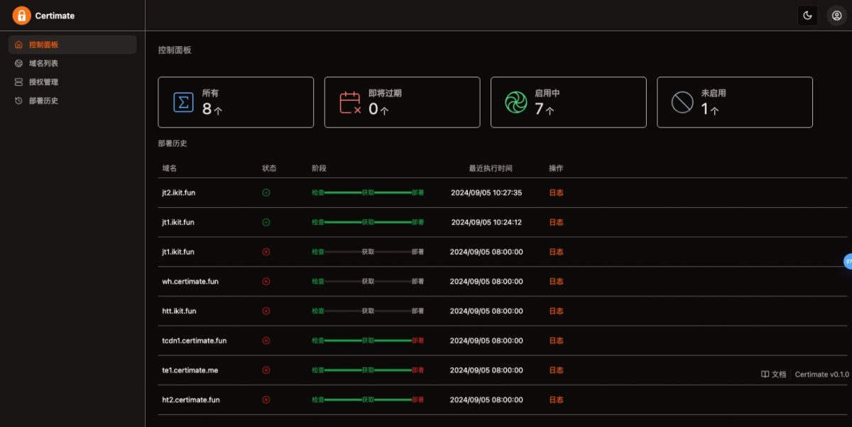 SSL证书管理网站源码_SSL证书管理系统源码-自动申请部署SSL证书将过期时自动续期-好易源码网