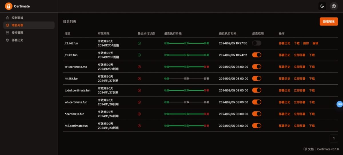 SSL证书管理系统源码演示图_02