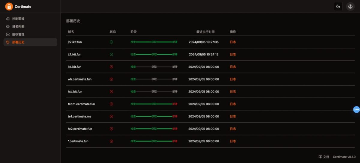 SSL证书管理系统源码演示图_04