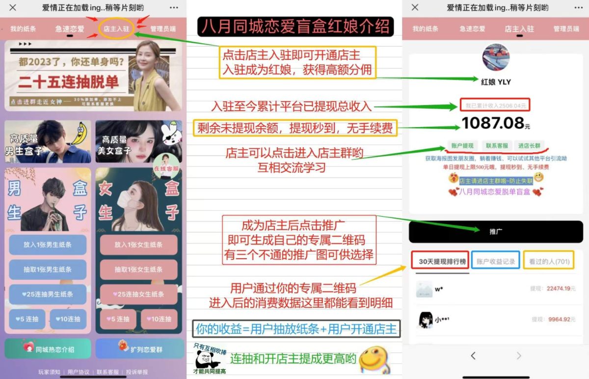 全新交友盲盒源码+付费进群系统二合一包含全套源码+绕授权教程-好易源码网
