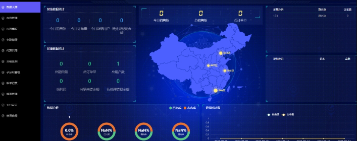 交友搭子网站源码演示图_03