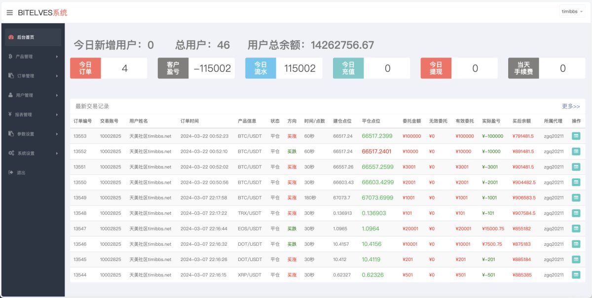 微盘微交易所源码测试图-03