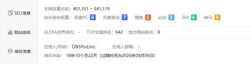 火车头采集伪原创词库 50万同义词替换库-txt格式-好易源码网