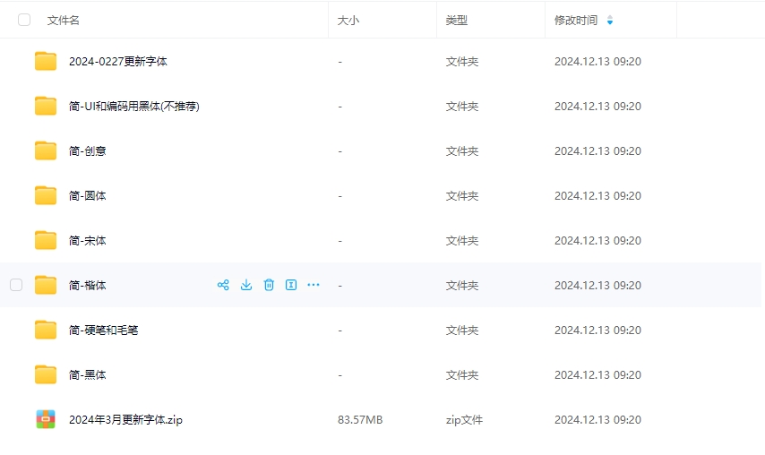 免费字体素材资源_7500款商用字体（附可商用证明）-好易源码网