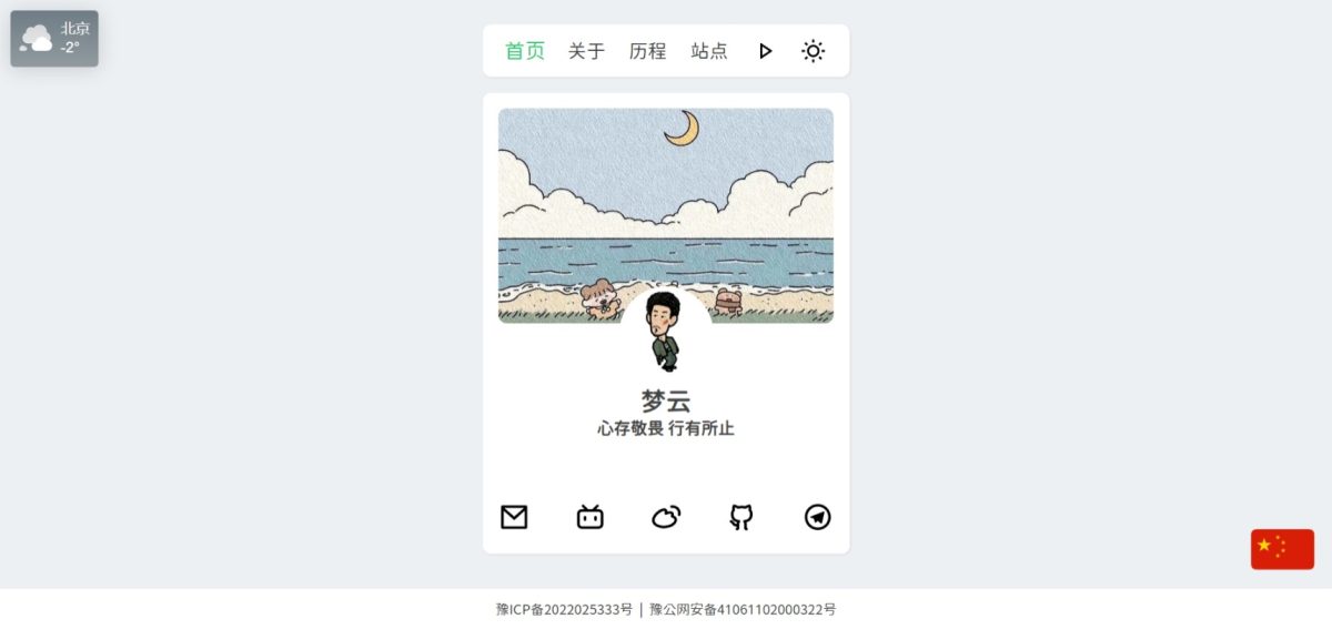 个人主页后台管理系统源码-好易源码网