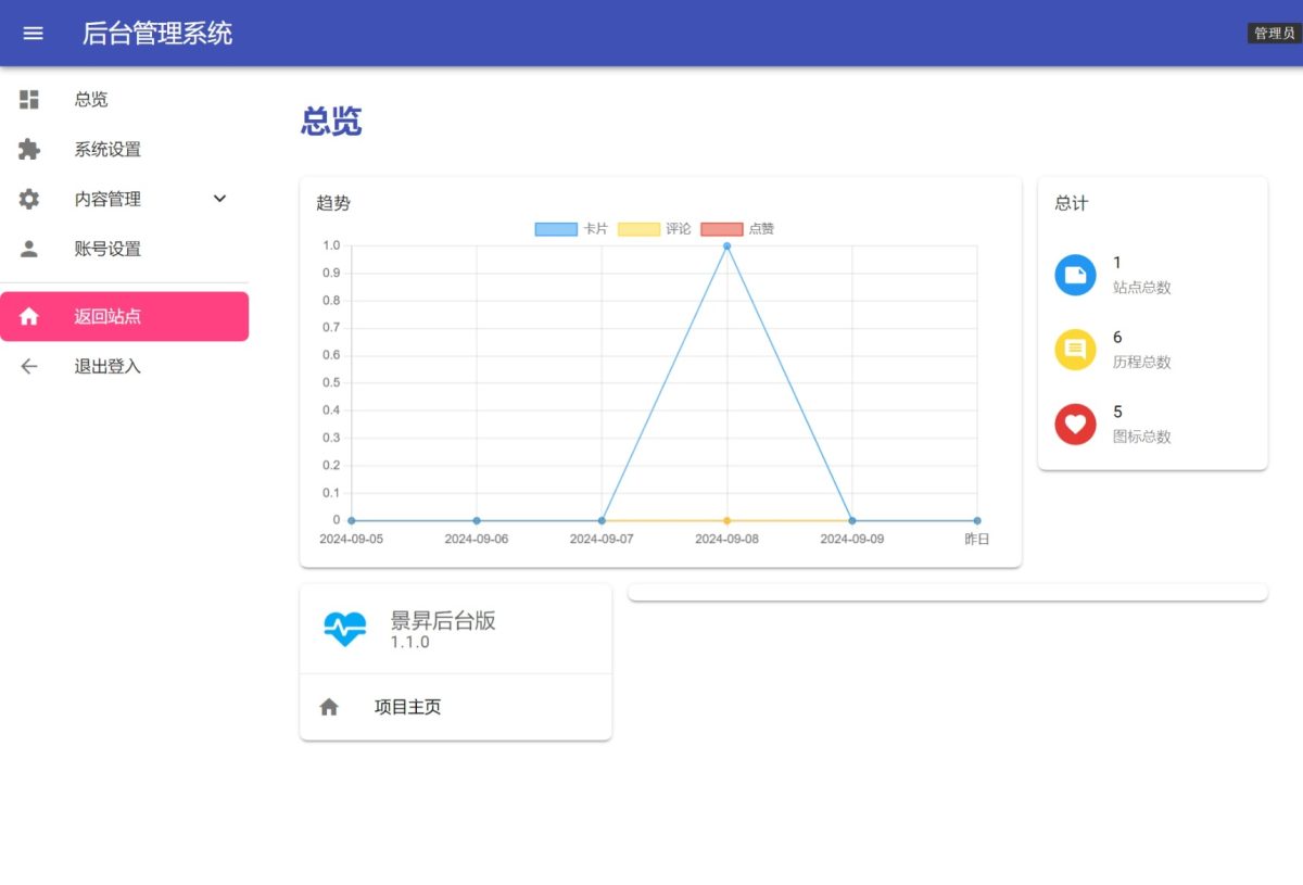 个人主页后台管理系统源码演示图_02