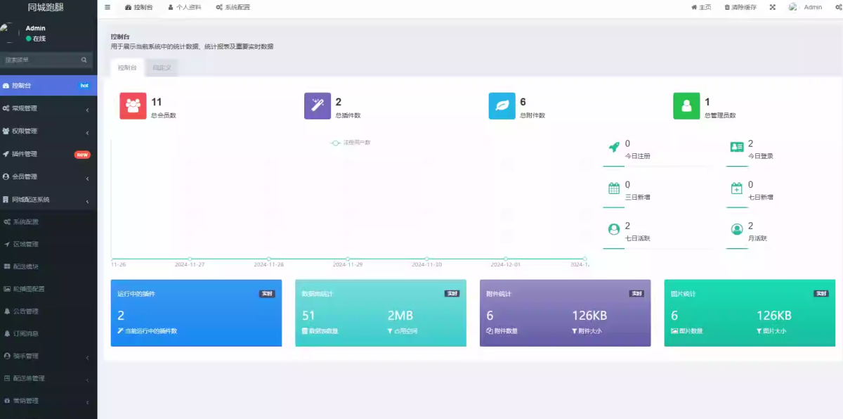 优创跑腿小程序源码演示图-05