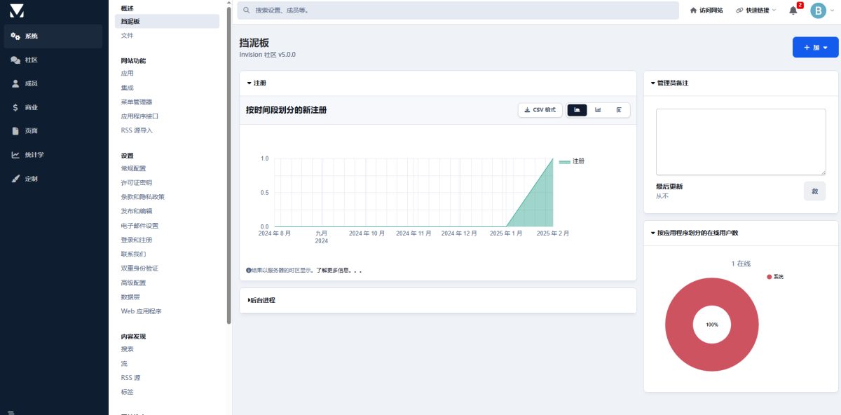 Invision博客框架源码演示图_06