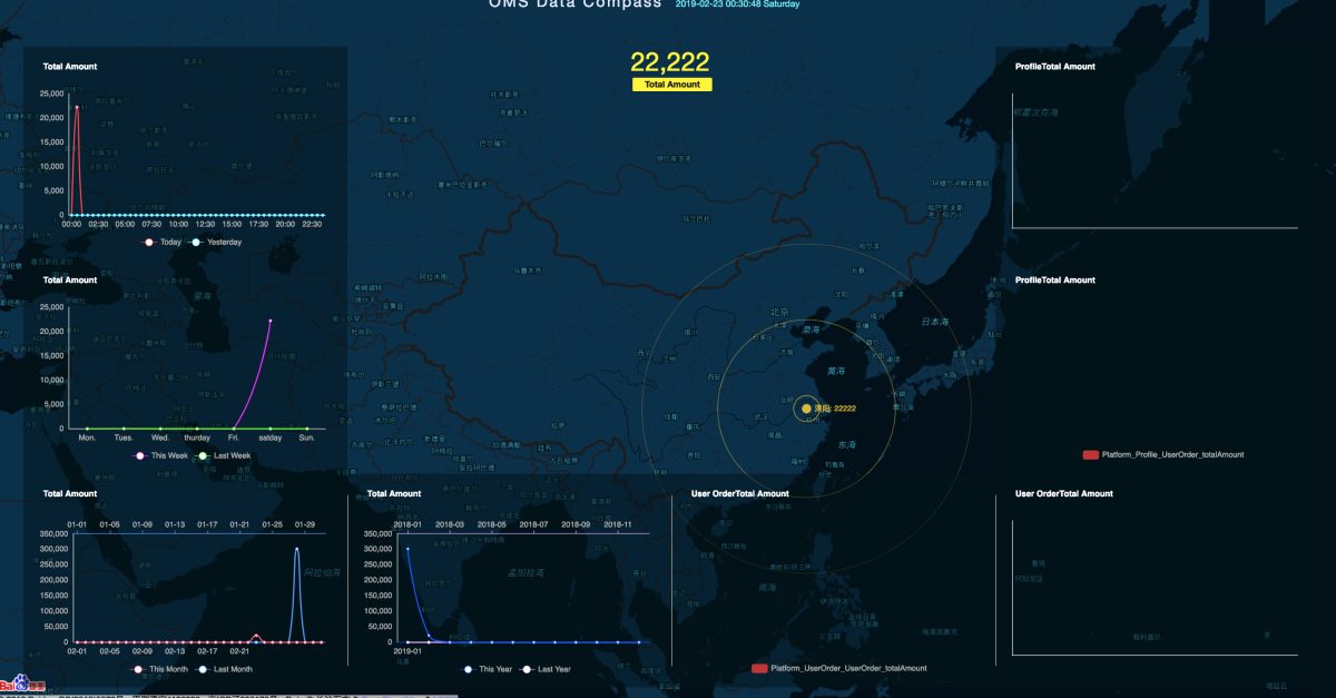 开源供应链系统方案演示图_04