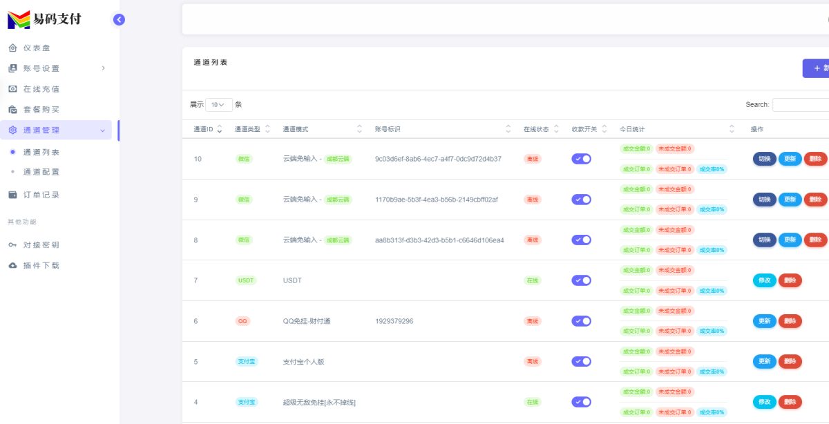 YPay源支付个人免签系统源码演示图_05