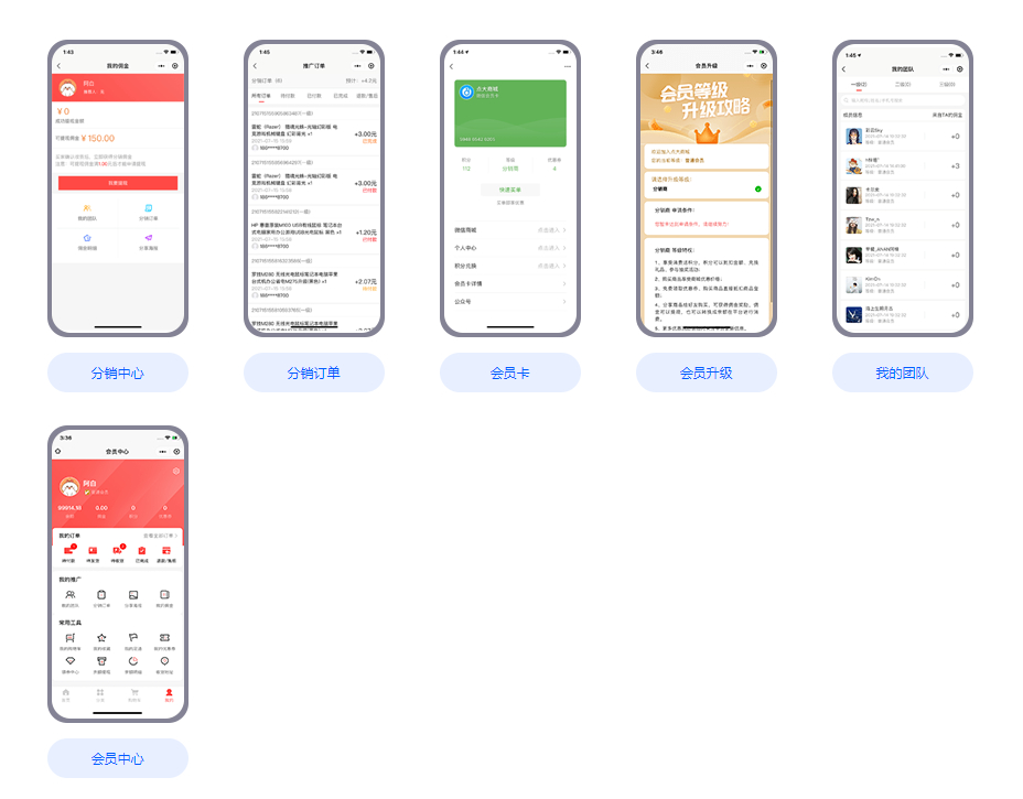 全能商城V2开源版源码演示图_01