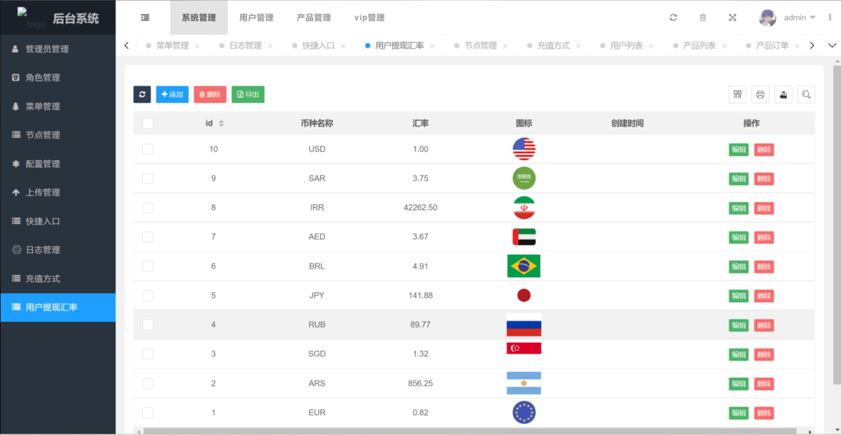 图片[4]-八国语言USDT虚拟币投资理财系统源码 海外区块链投资理财源码-好易源码网