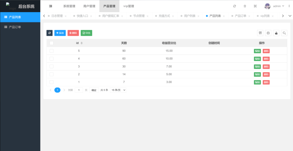 图片[5]-八国语言USDT虚拟币投资理财系统源码 海外区块链投资理财源码-好易源码网