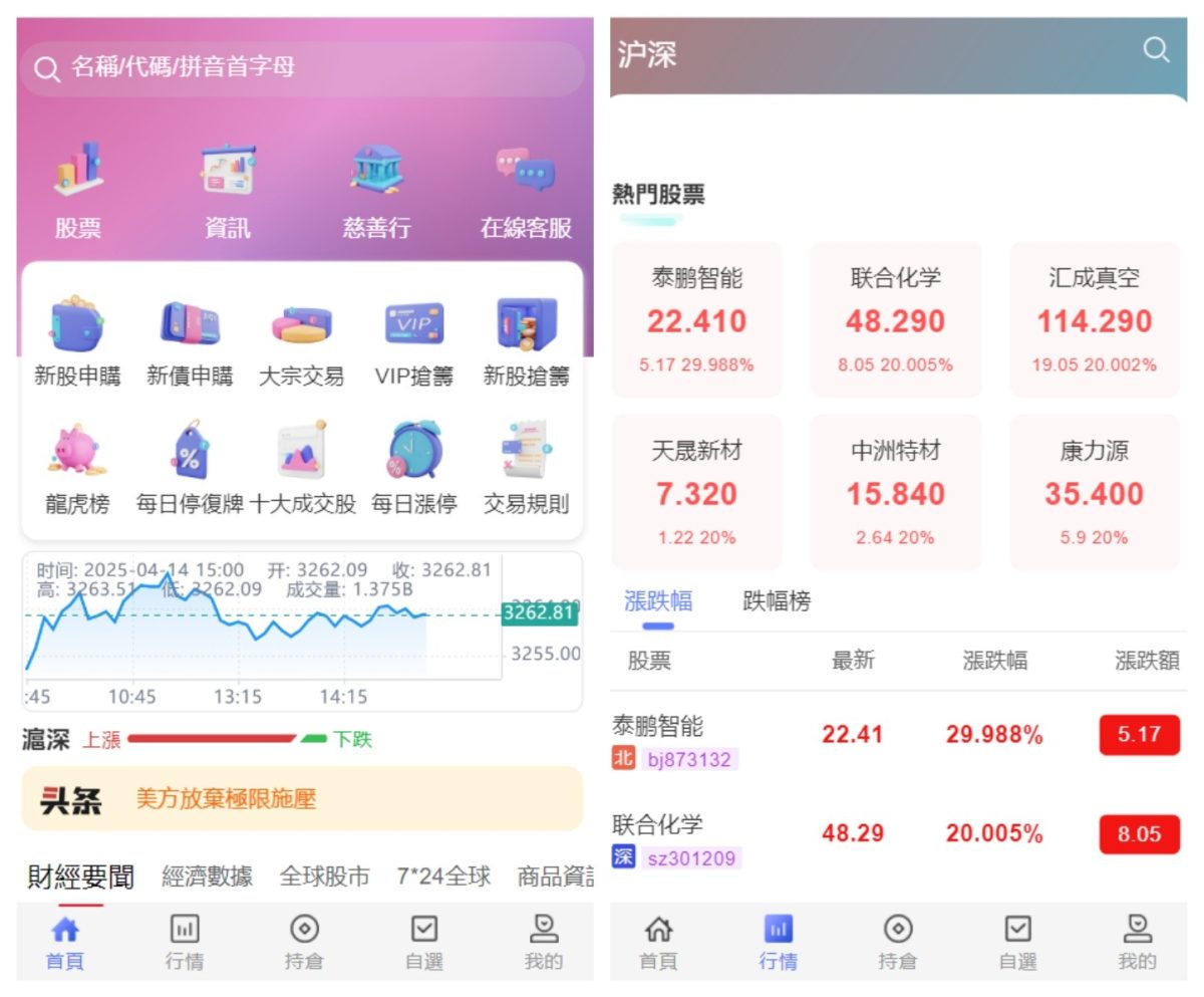 香港股票交易系统源码_新股申购系统源码_大宗交易所源码-前端vue后端Java带视频搭建教程-好易源码网