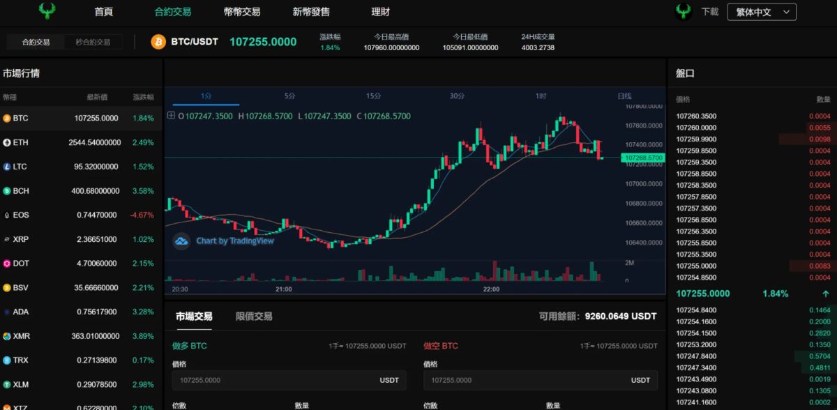 秒合约交易源码演示图_05