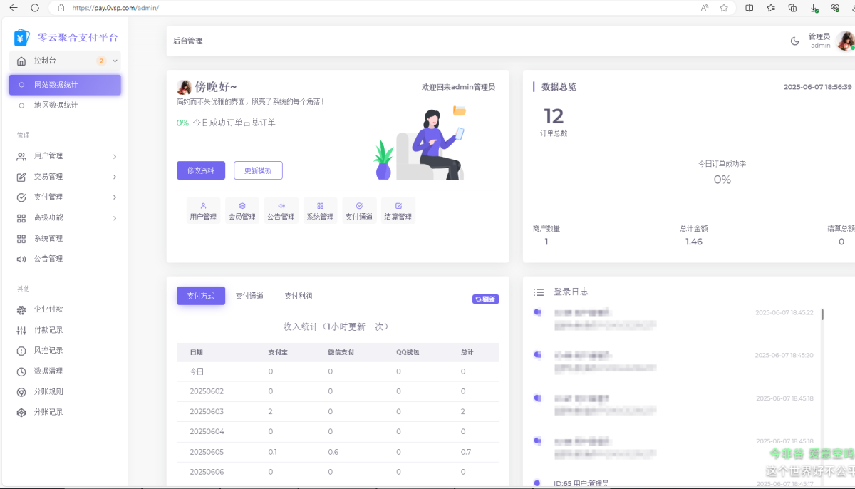 全开源易支付系统源码 最新易支付模板源码-前台+用户中心+后台三合一-好易源码网