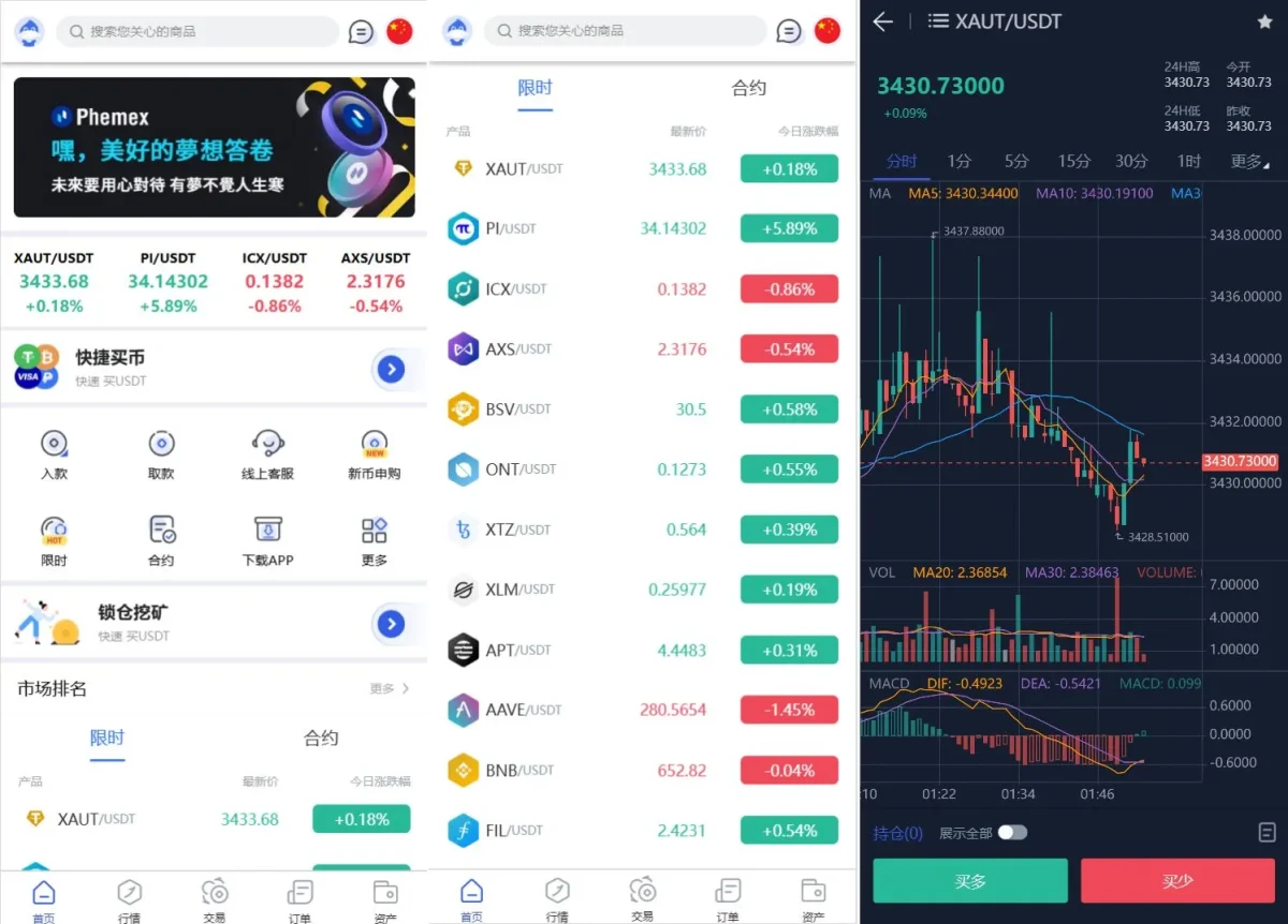 15国语言交易所源码 Phemex交易所系统源码-支持K线行情控制/前端uniapp编译后+后端PHP-好易源码网