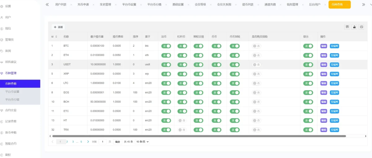 Phemex交易所系统源码演示图_05