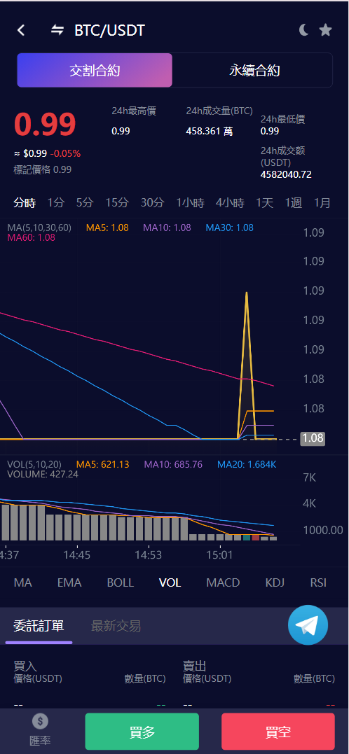 Vexus虚拟货币交易所源码手机端测试图_02