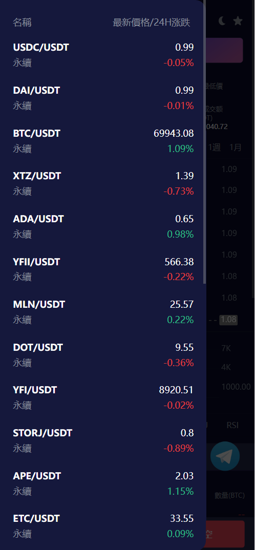 Vexus虚拟货币交易所源码手机端测试图_06