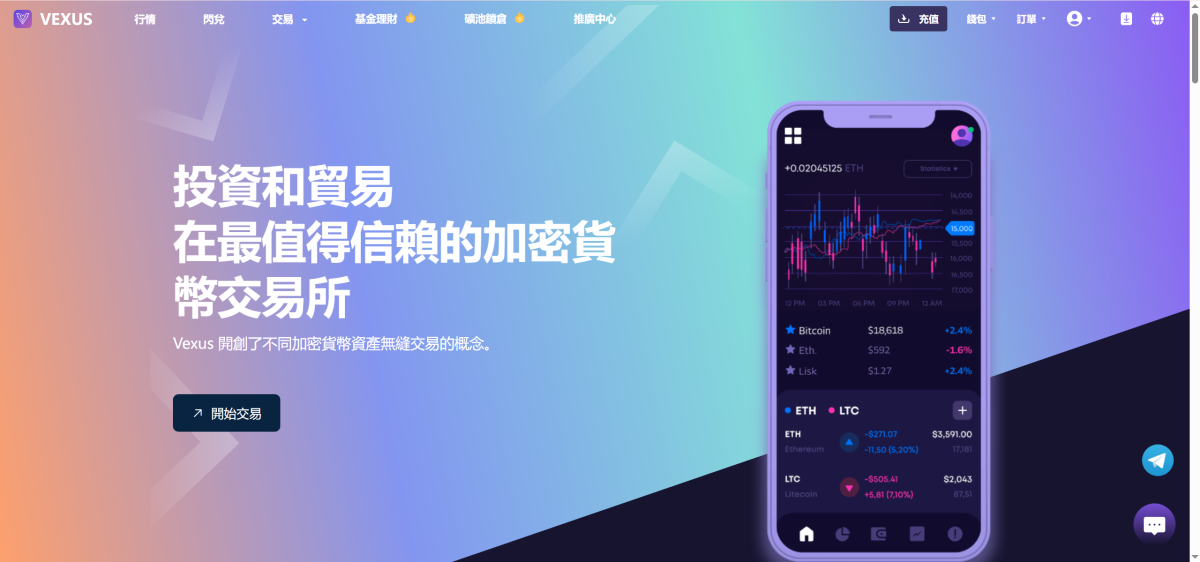Vexus虚拟货币交易所源码PC端测试图_01
