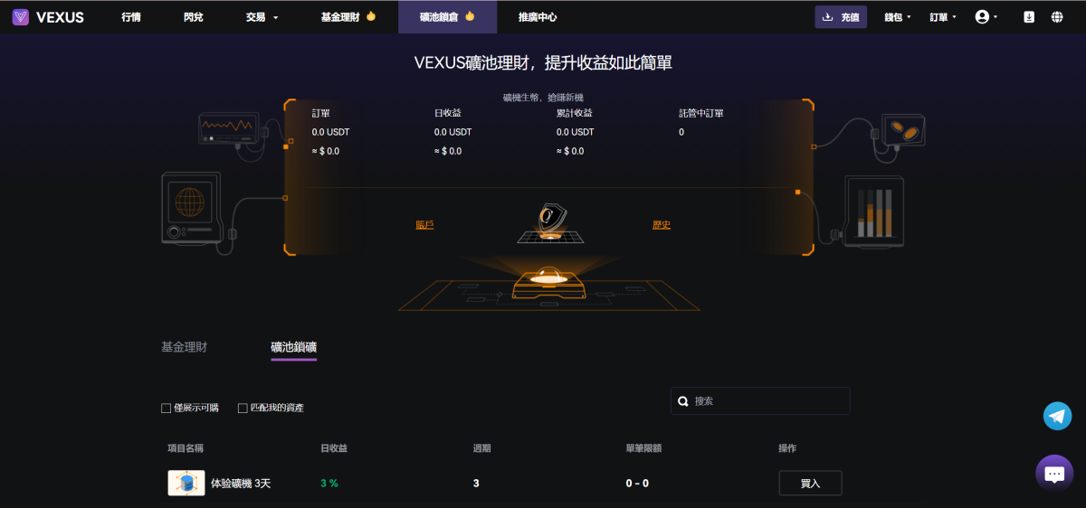 Vexus虚拟货币交易所源码PC端测试图_05