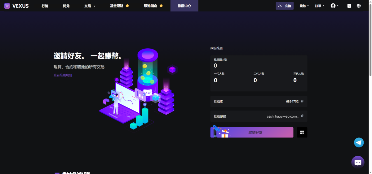 全新Vexus多语言虚拟货币交易所源码 6国语言区块链交易所源码-前端vue编译后+后端Java-好易源码网