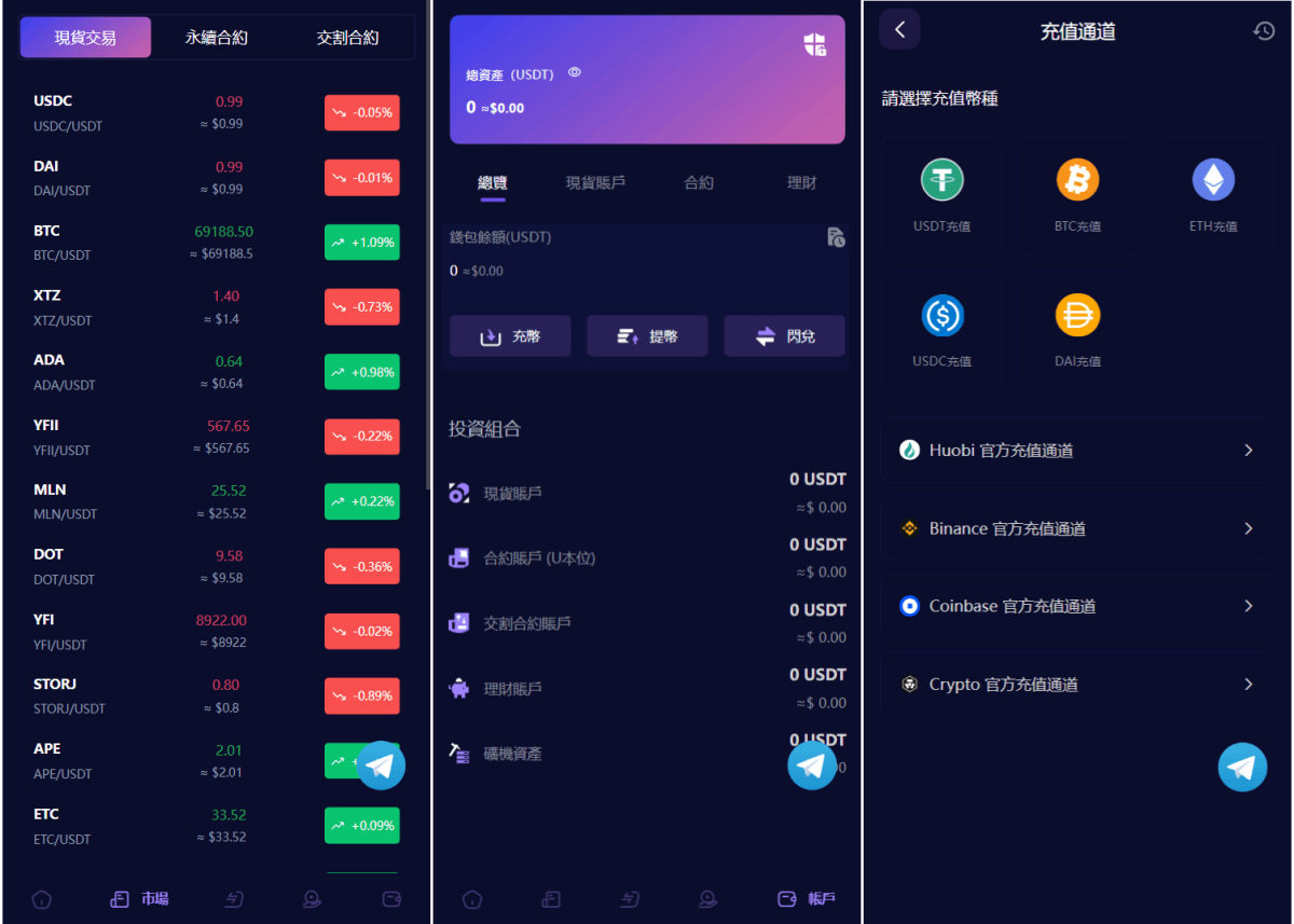 虚拟货币交易所源码演示图_03