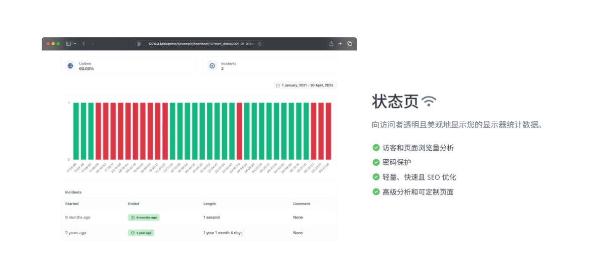 服务器监控系统源码演图_05