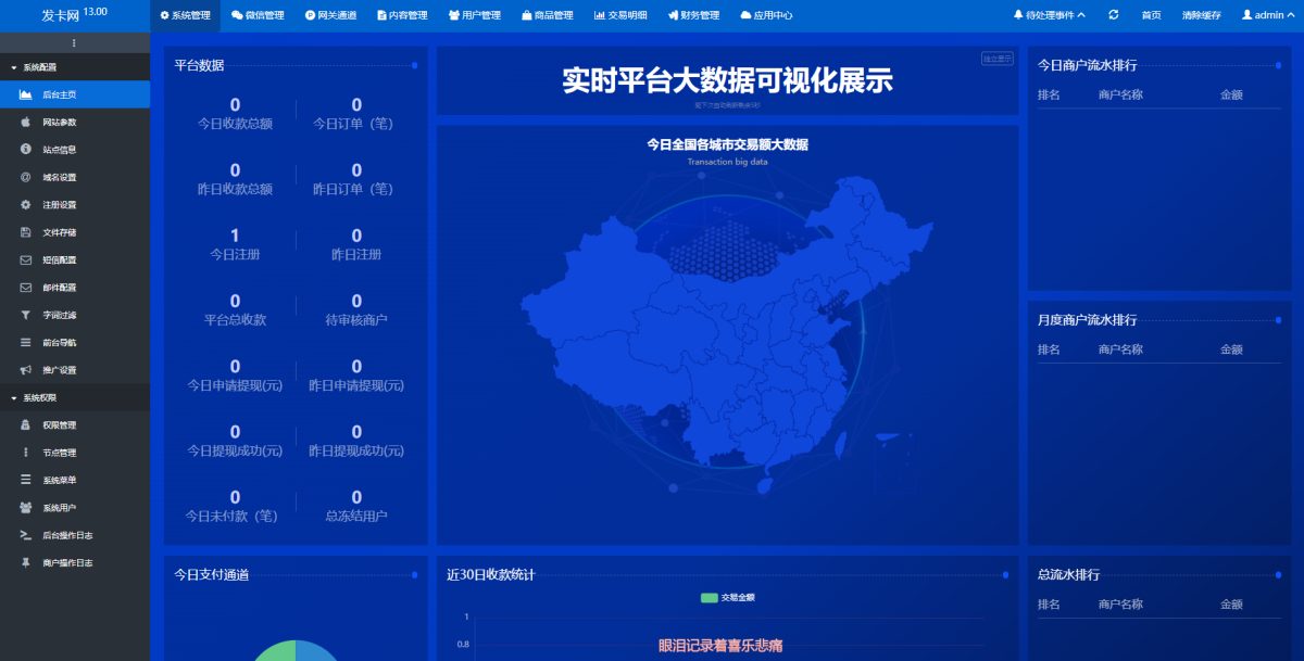 全新企业发卡平台源码_鲸发卡网站系统13.0版本-好易源码网