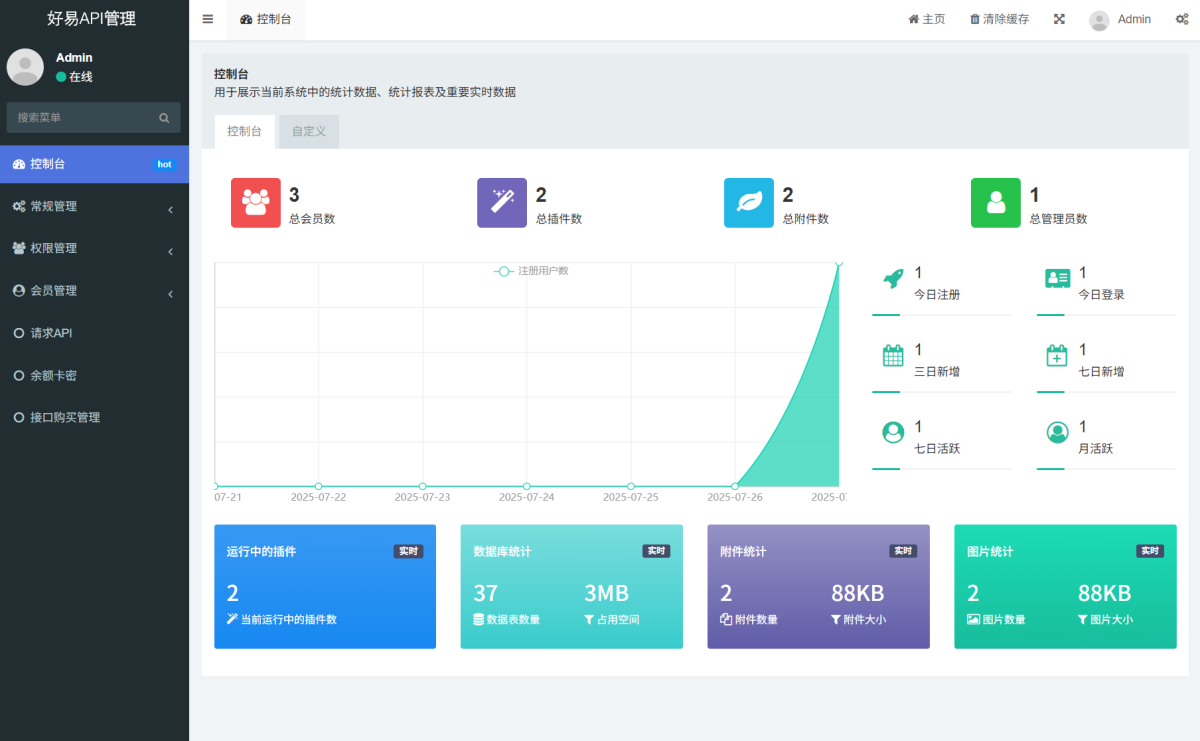 API计费管理系统源码演示图_03