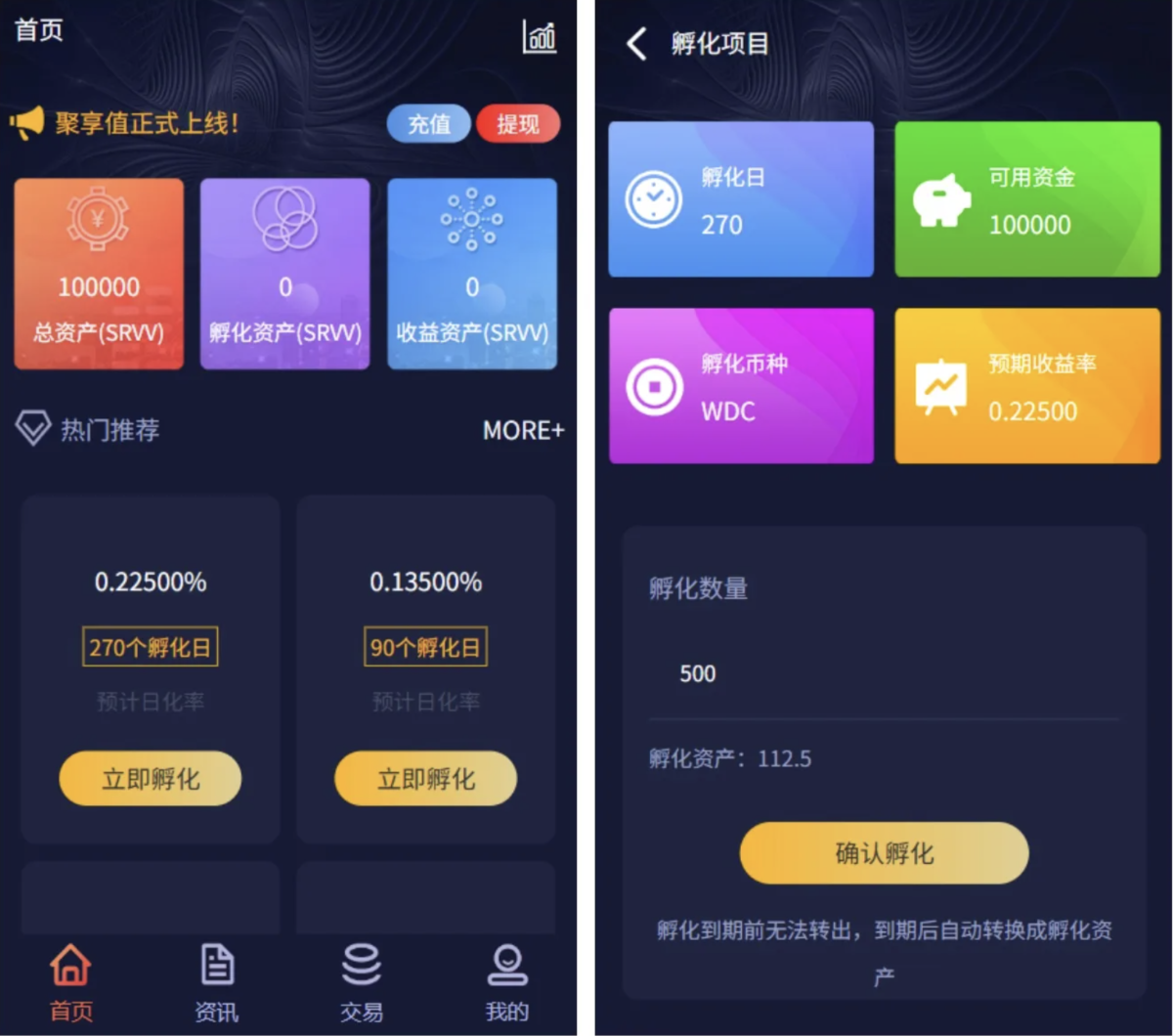 聚享值区块链虚拟币养成孵化源码-虚拟币养成孵化+算力节点源码 带文本搭建教程-好易源码网