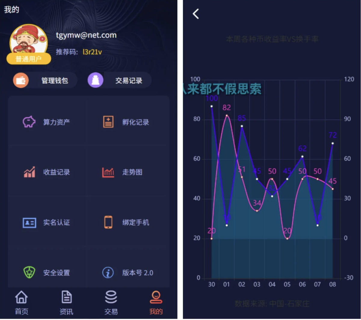区块链虚拟币养成孵化源码演示图_03